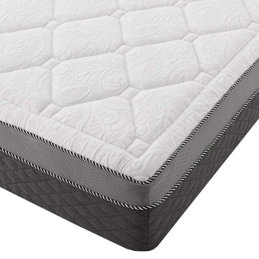 Visco Memory Foam Mattress